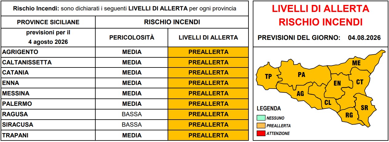 allerta incendi sicilia 4 agosto