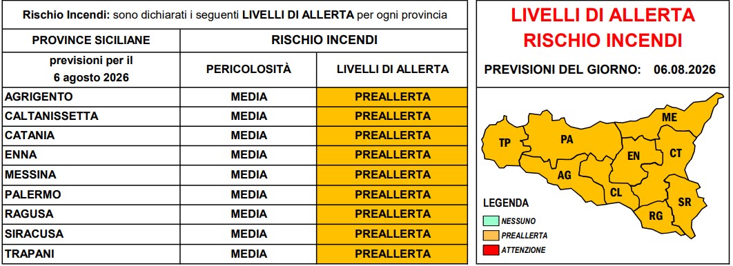 allerta incendi sicilia 6 agosto