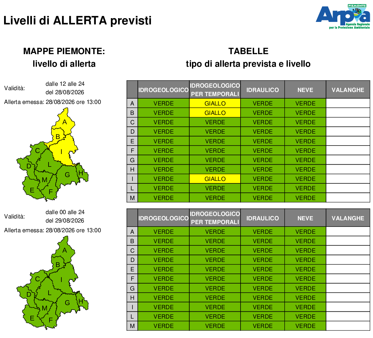 allerta meteo piemonte