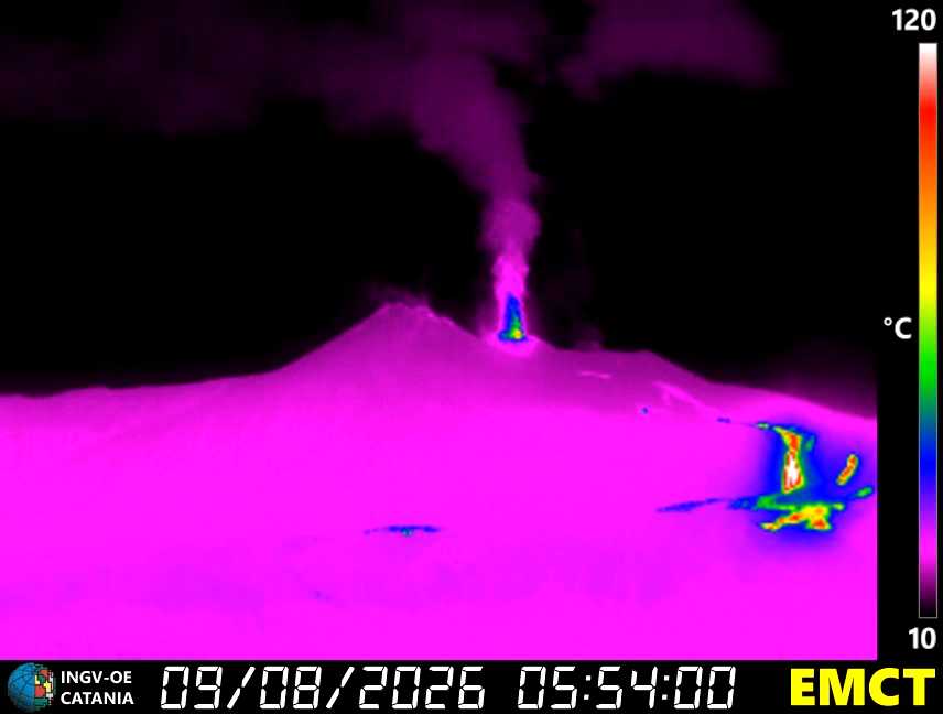 etna