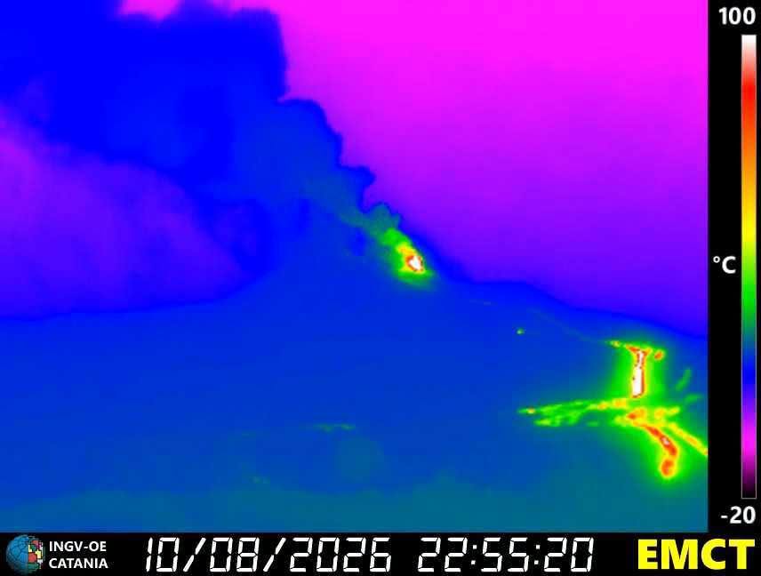 etna