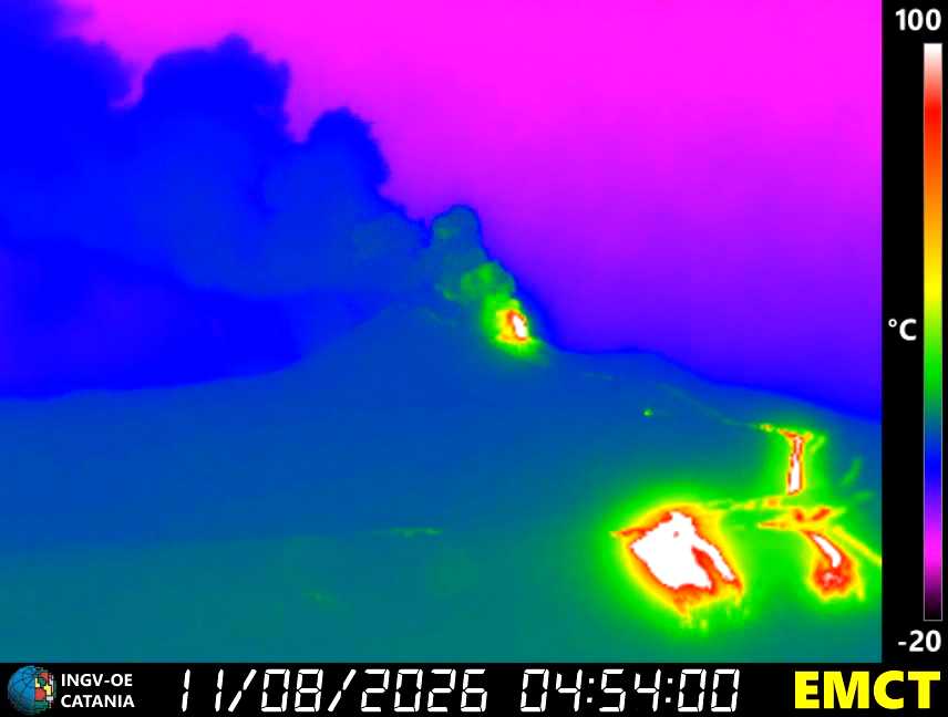 etna
