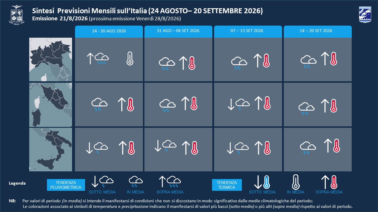 previsioni meteo mensili aeronautica militare fino 20 settembre