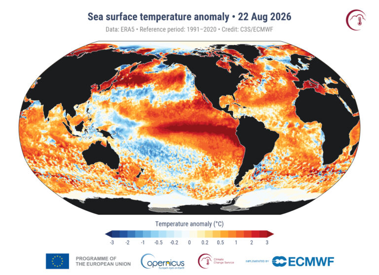 temperature copernicus