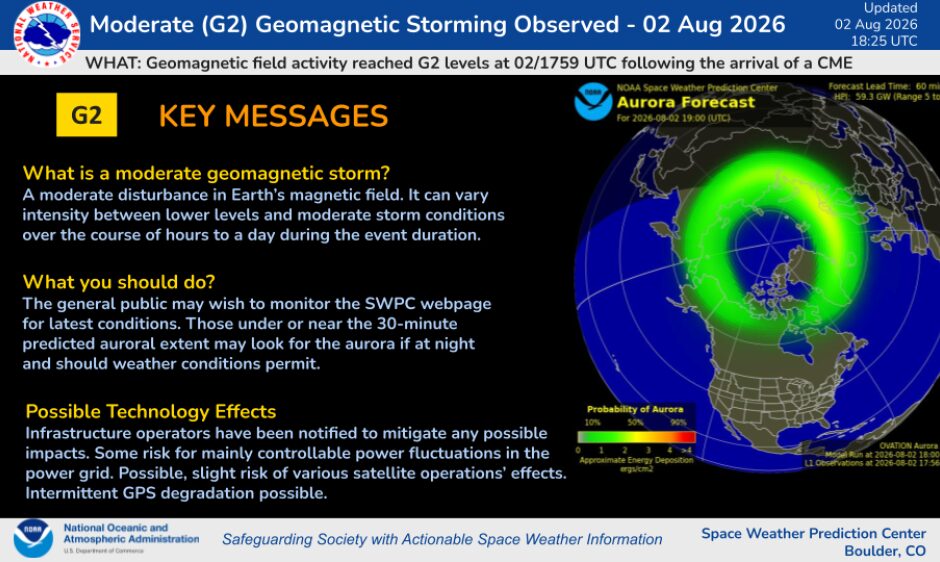 tempesta geomagnetica g2