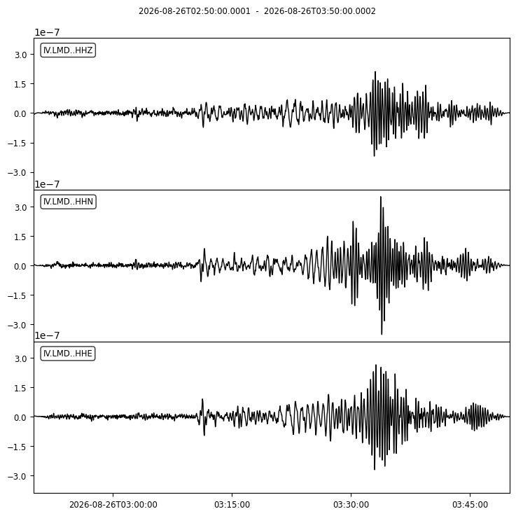 terremoto frana nepal