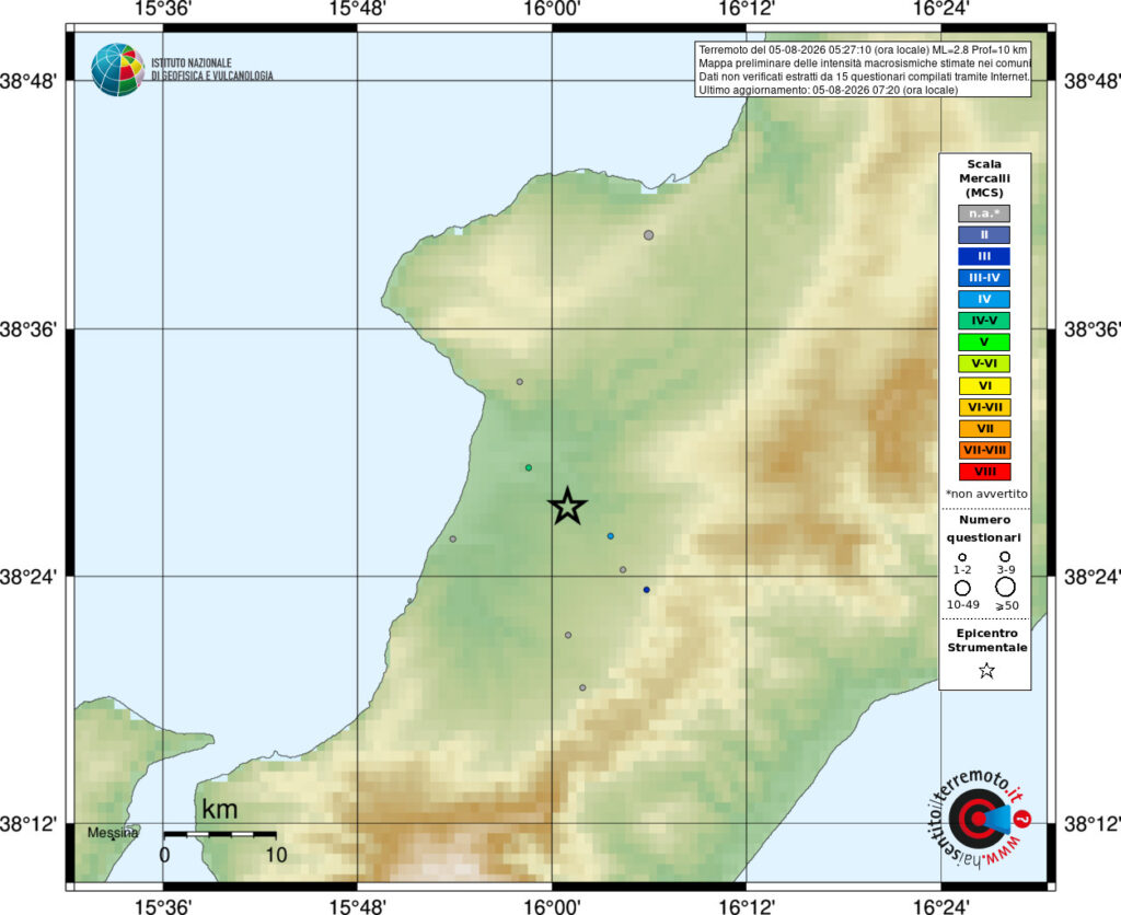 terremoto melicucco