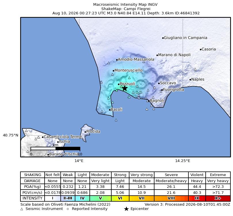 terremoto pozzuoli 10 agosto