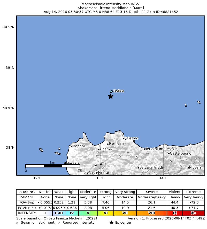 terremoto ustica