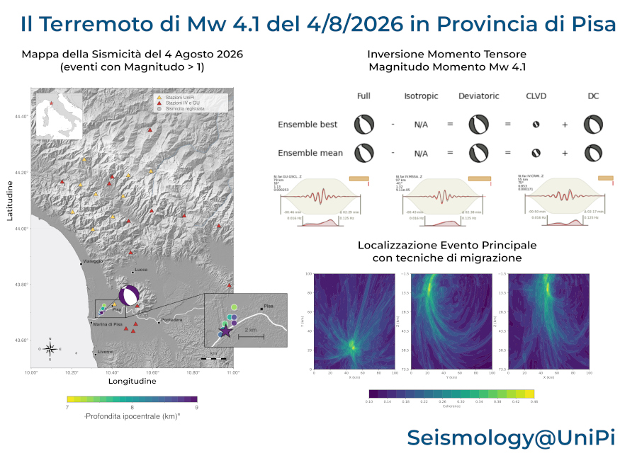 terremoto pisa 4 agosto