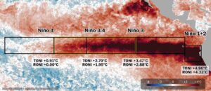 El Nino