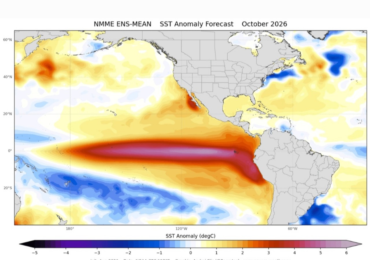 El Niño ottobre 2026