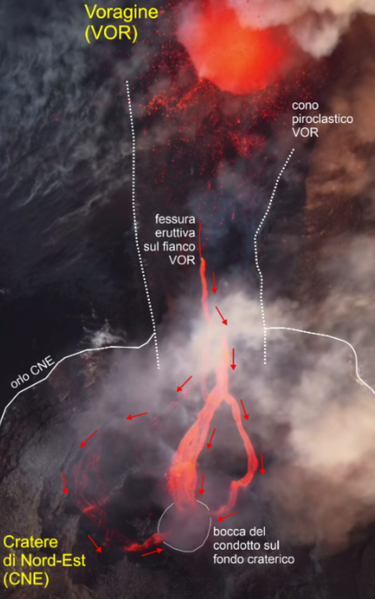 Eruzione Etna