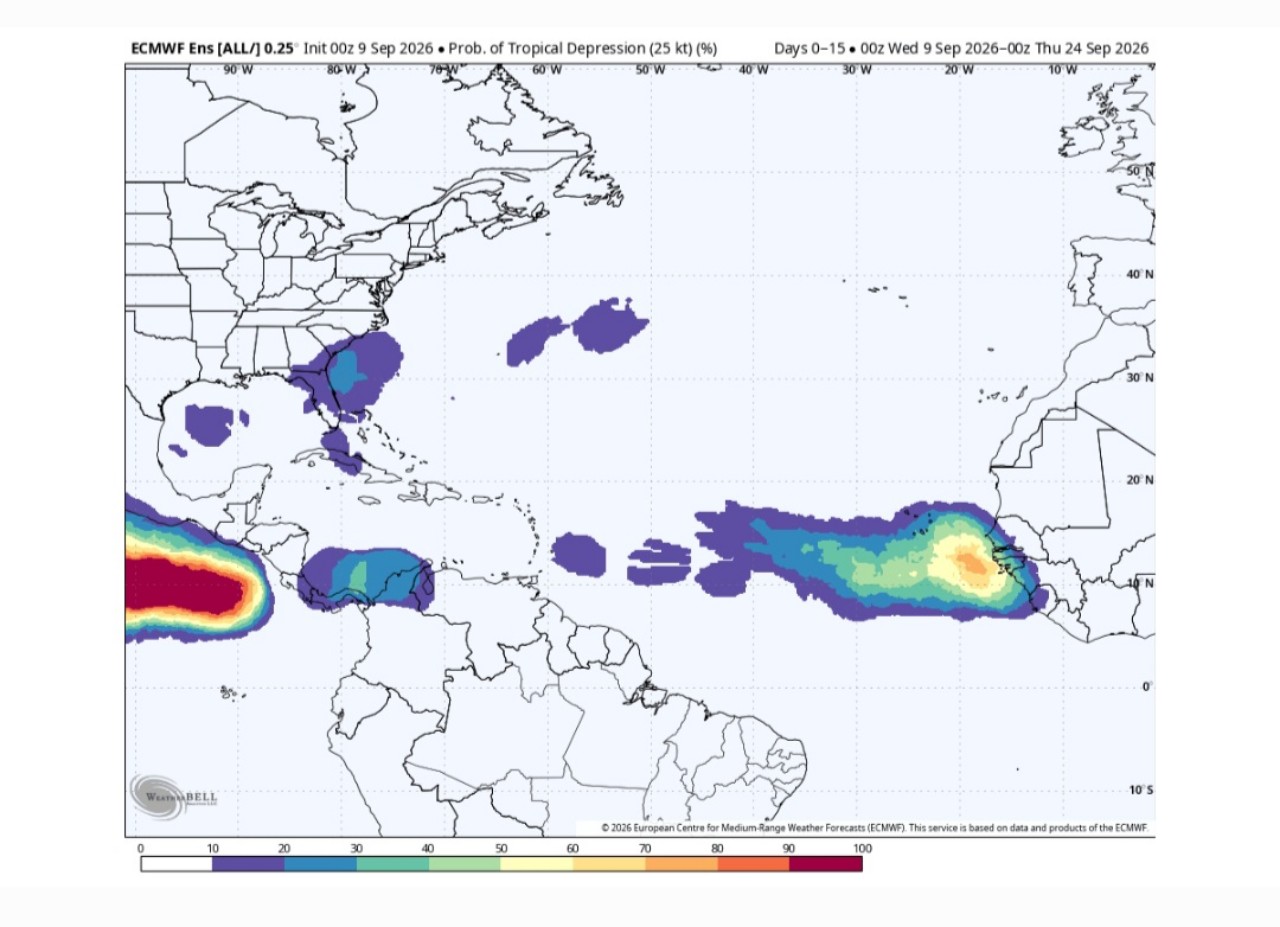 Probabilità uragani atlantici settembre