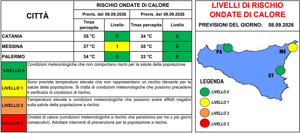 allerta caldo sicilia 8 settembre