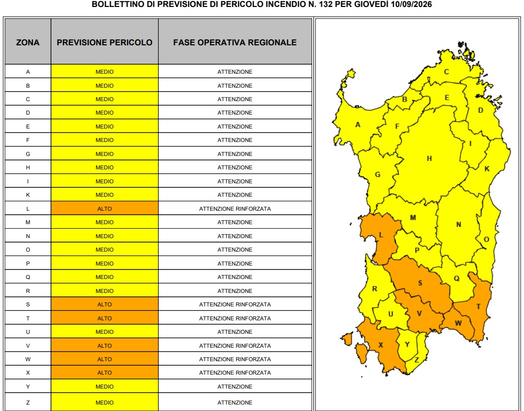 allerta incendi sardegna 10 settembre