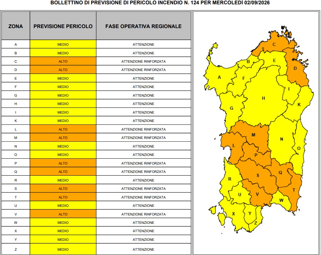 allerta incendi sardegna 2 settembre