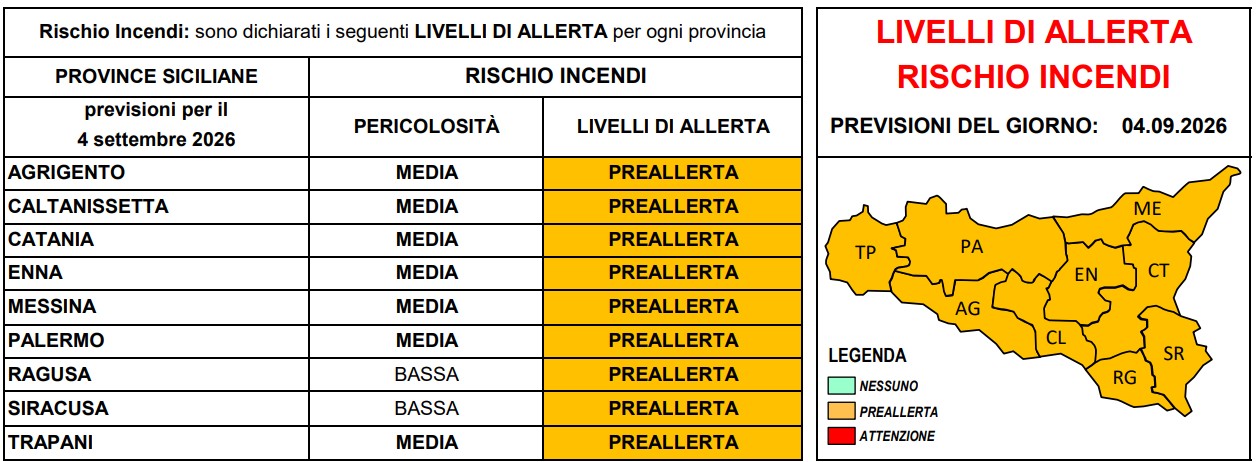 allerta incendi sicilia 4 settembre
