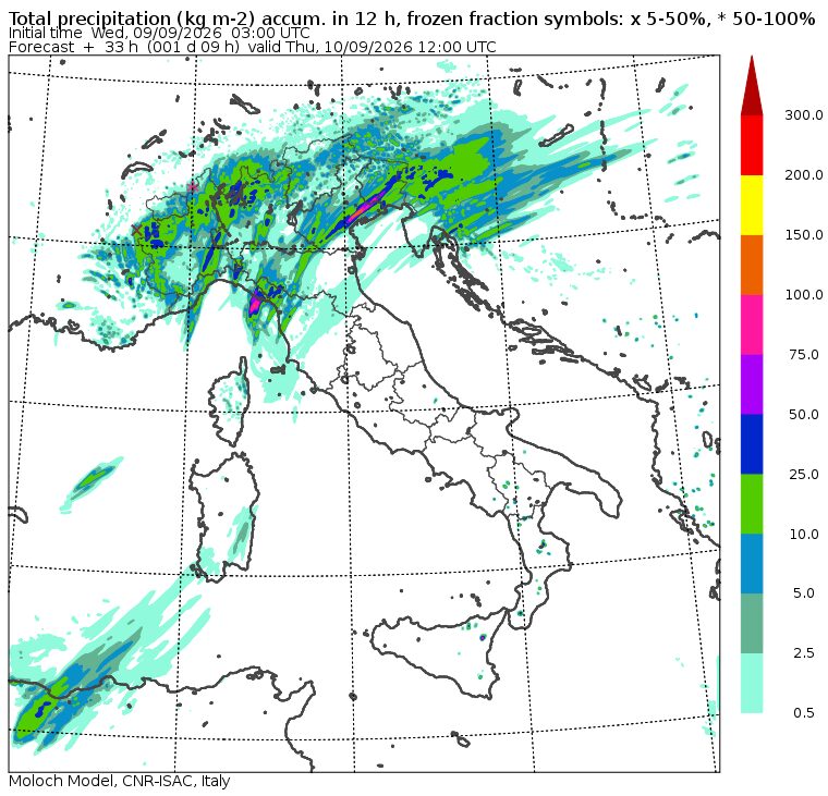 allerta meteo giovedì 10 settembre mattina