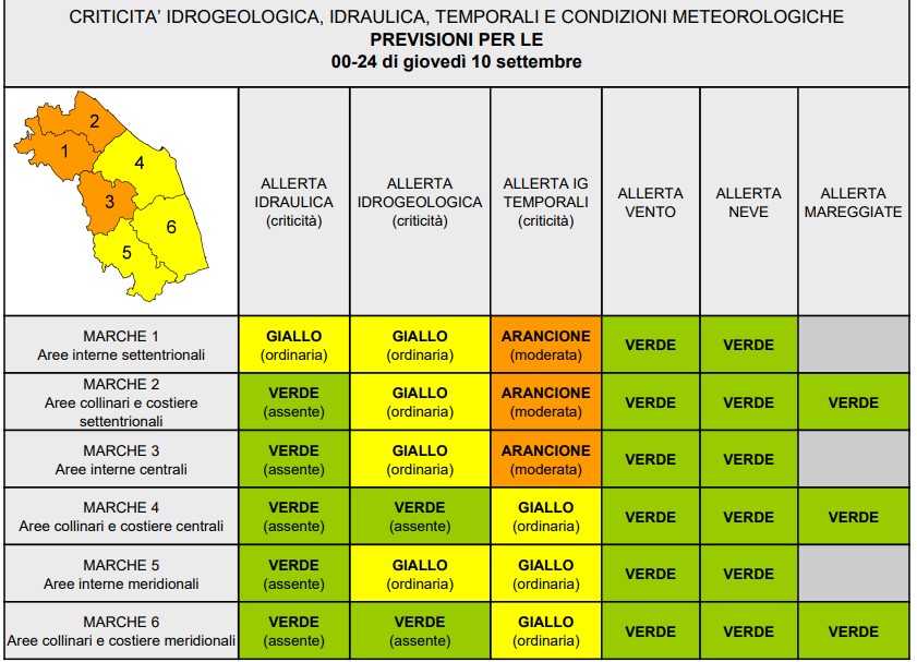 allerta meteo marche 10 settembre