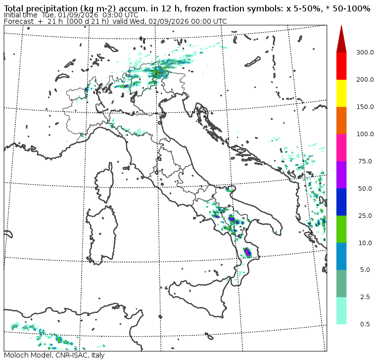allerta meteo martedì 1 settembre