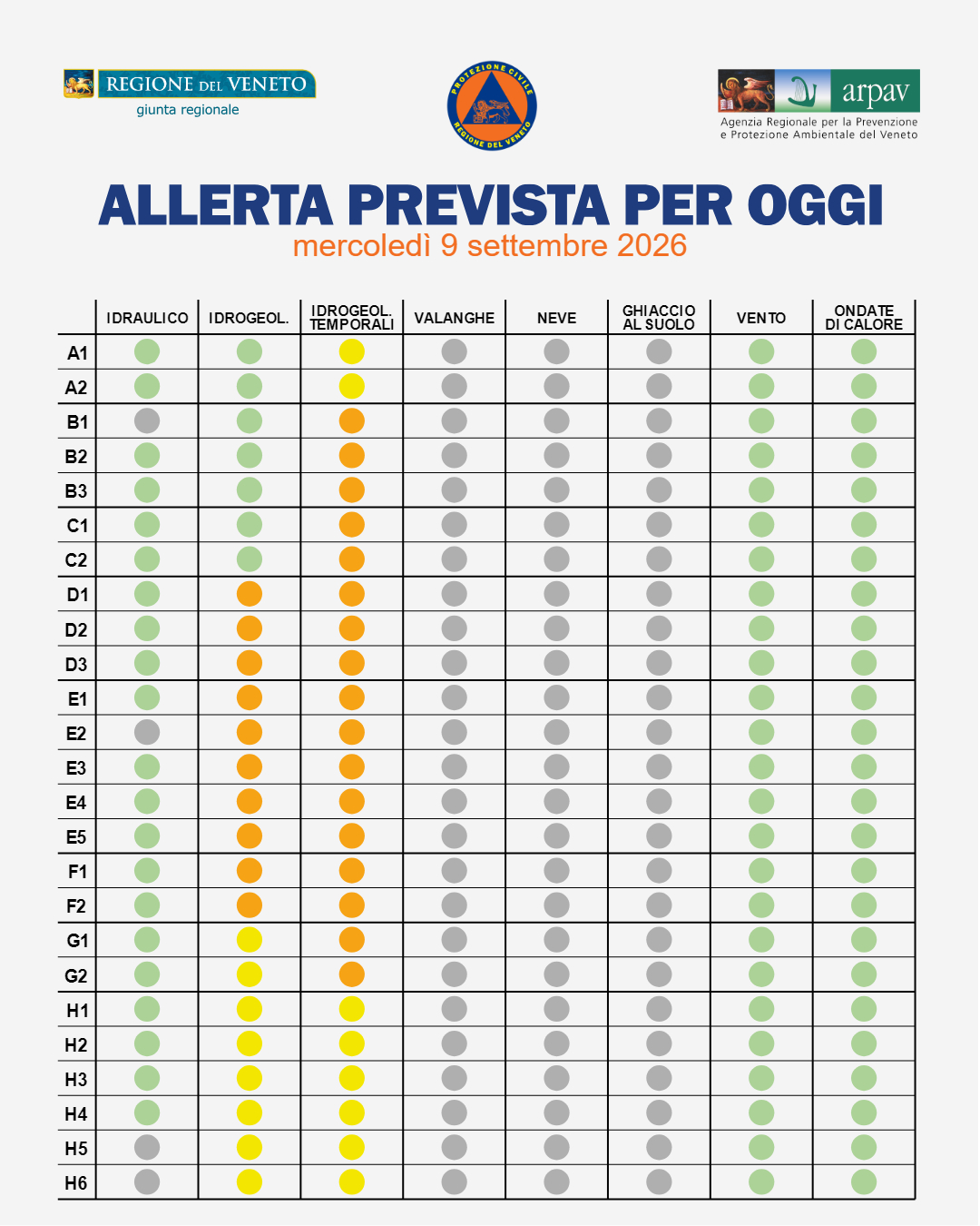 allerta meteo veneto 9 settembre
