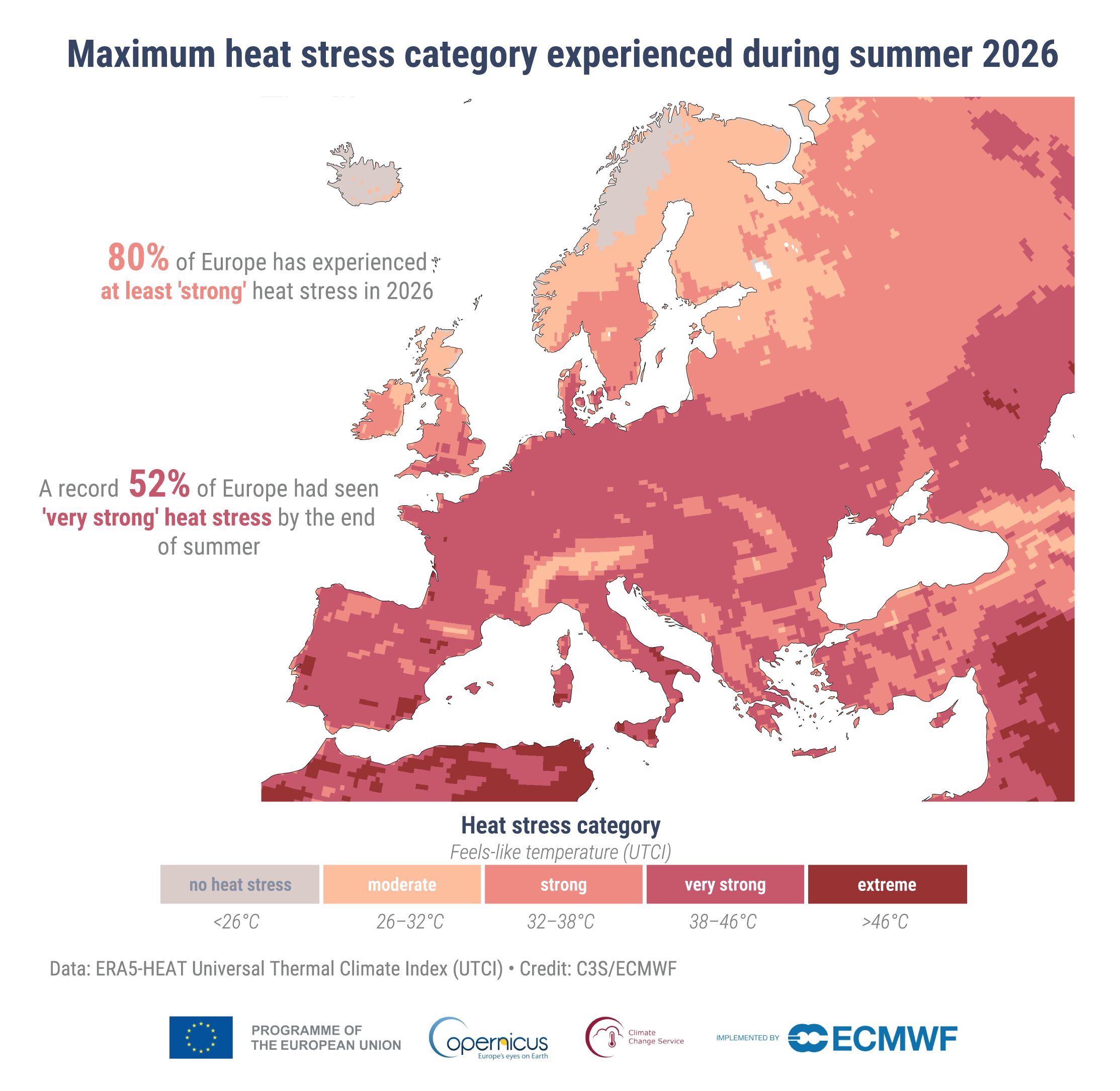 clima copernicus estate 2026