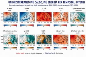 mediterraneo caldo temporali intensi