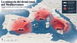 minaccia droni russi