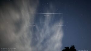 stazione spaziale cinese Tiangong