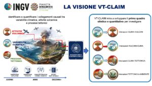vt-claim