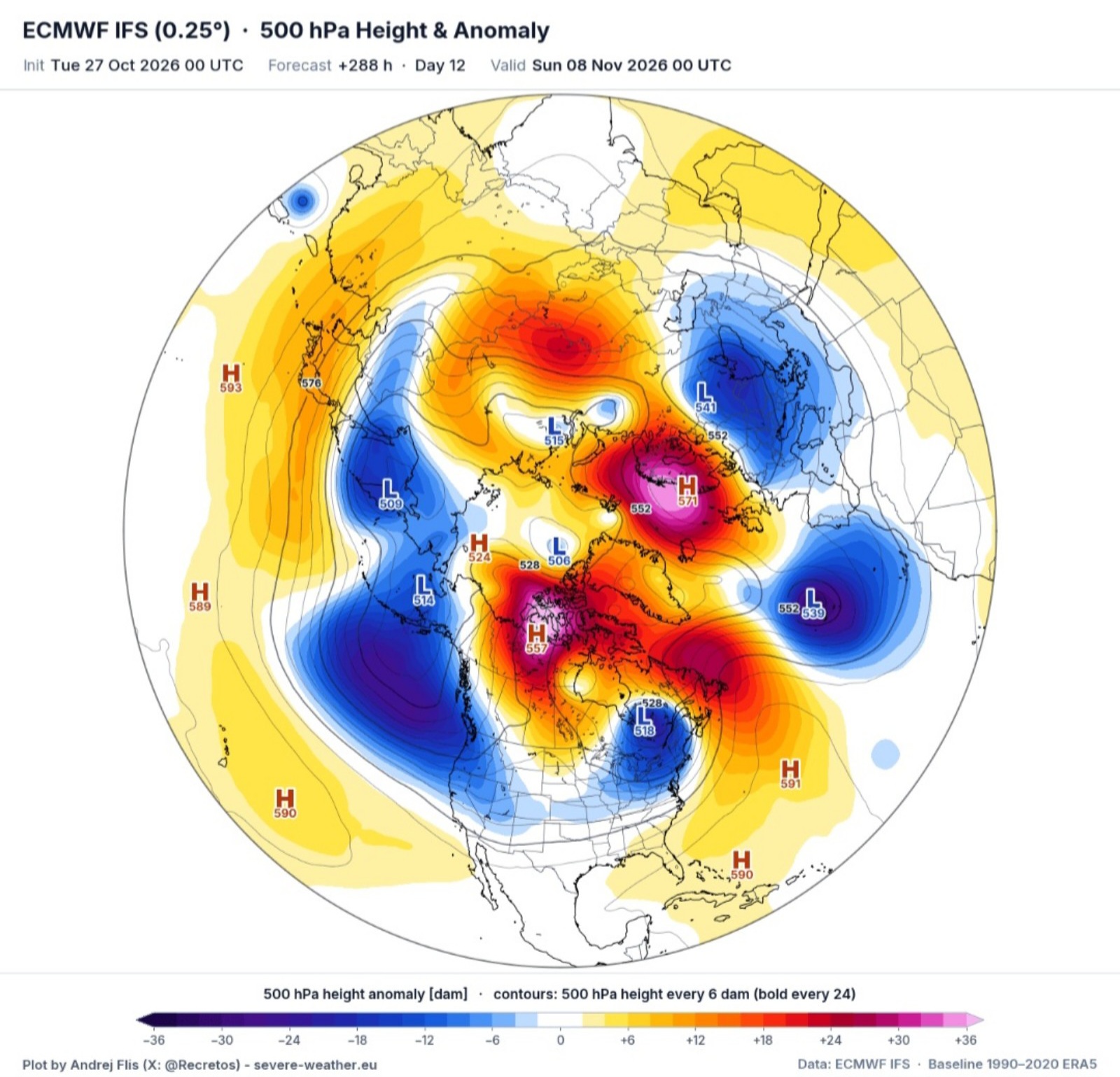 Anomalie geopotenziale 500 hPa 8 novembre