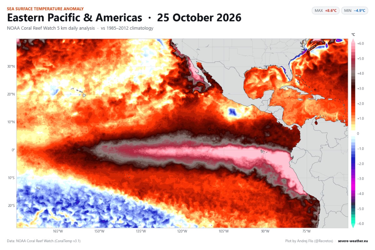 Situazione El Niño 25 ottobre 