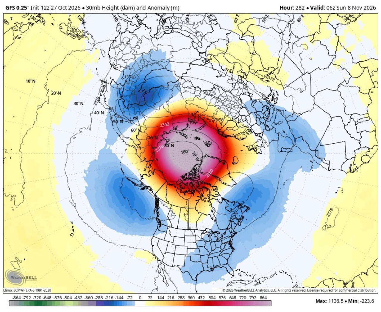 Stratwarming 4-5 novembre 2026