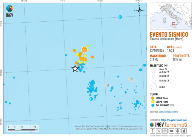 Terremoto Tirreno