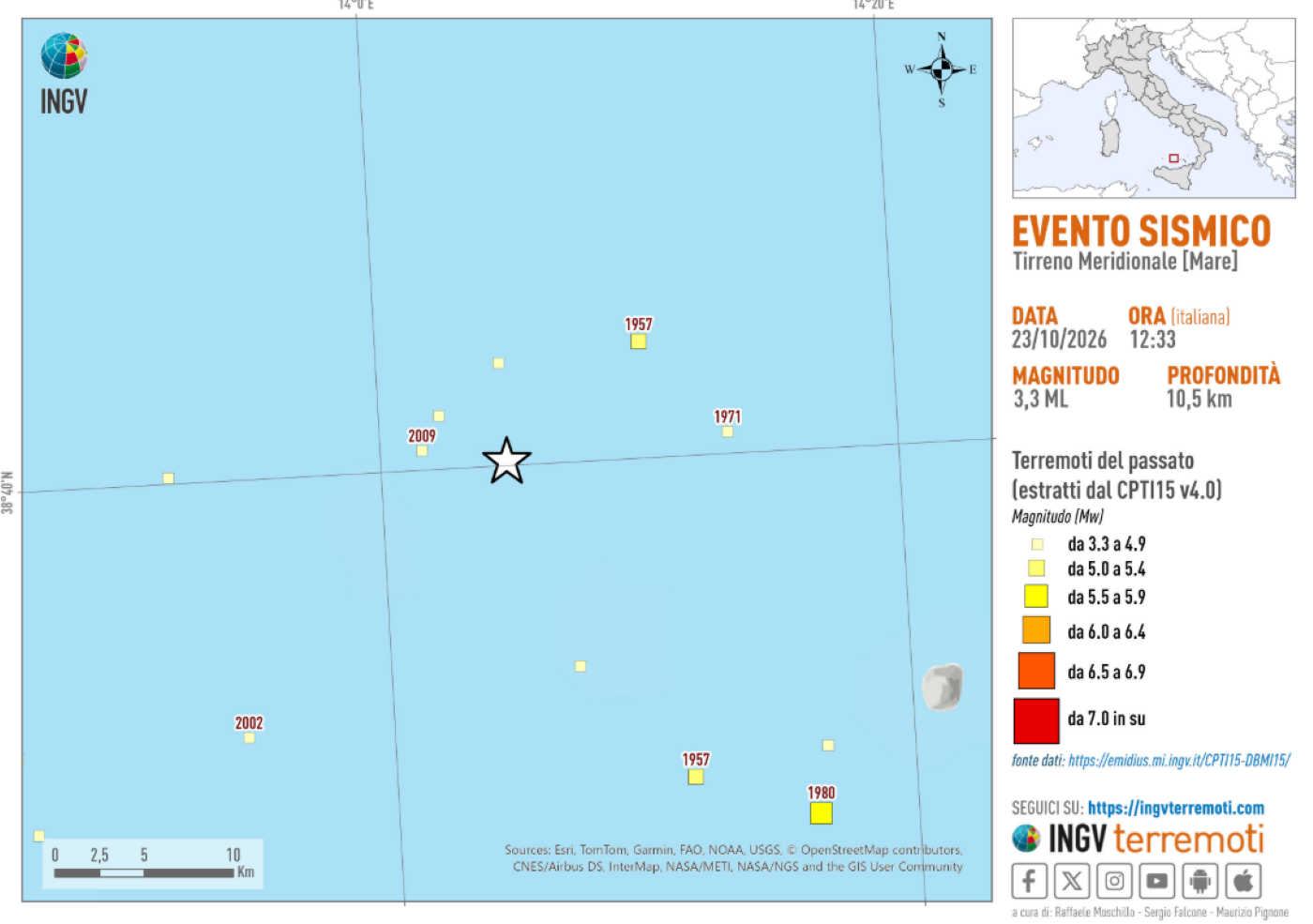 Terremoto Tirreno