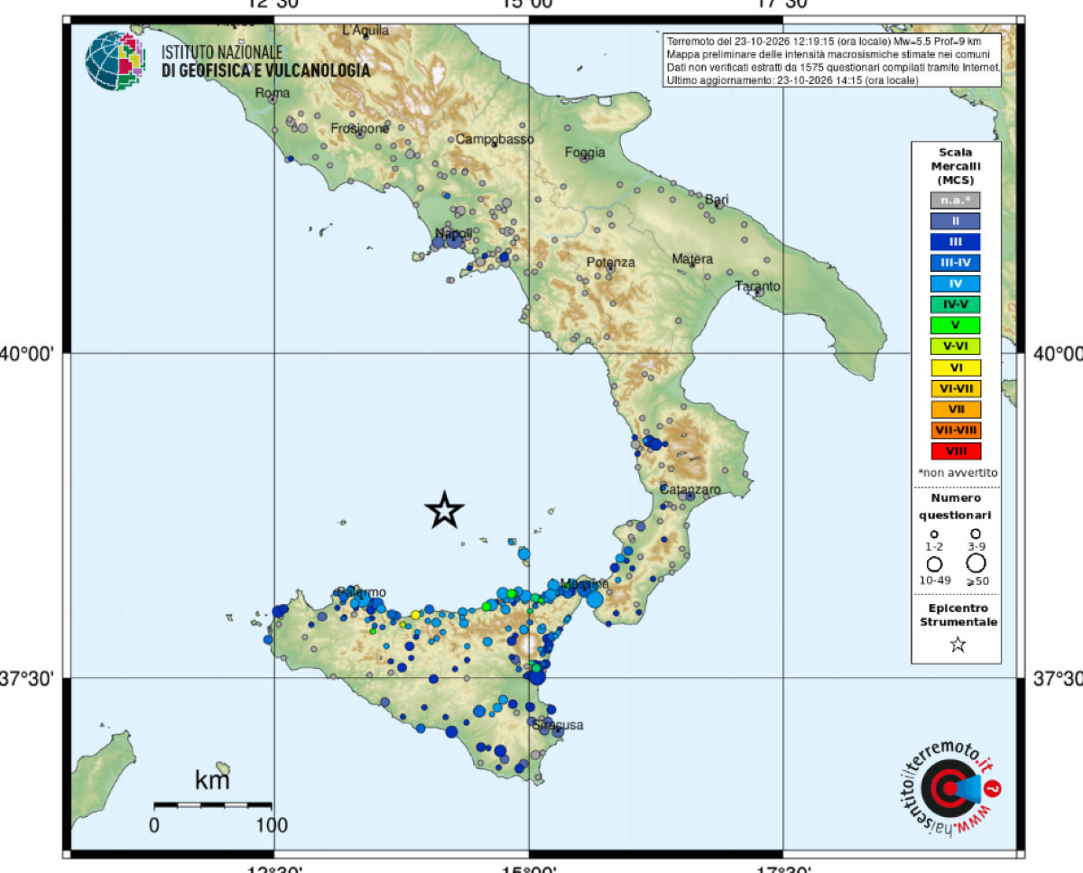 Terremoto Tirreno