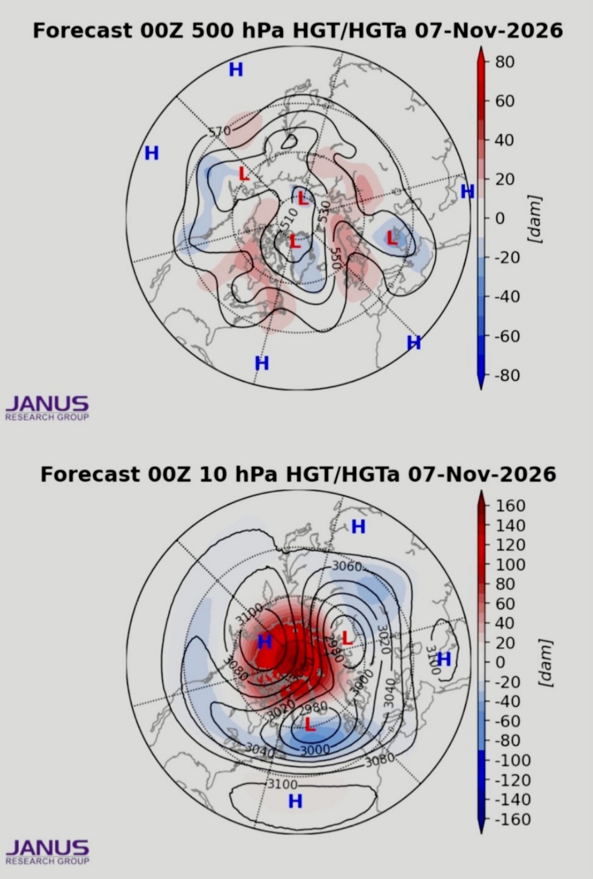 Vortice Polare a 10 e 500 hPa