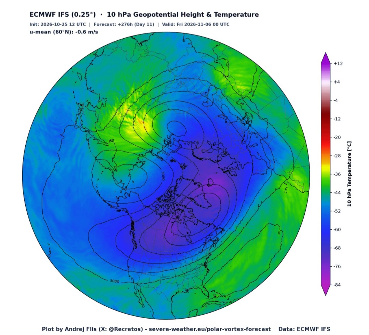 Vortice polare 6 novembre