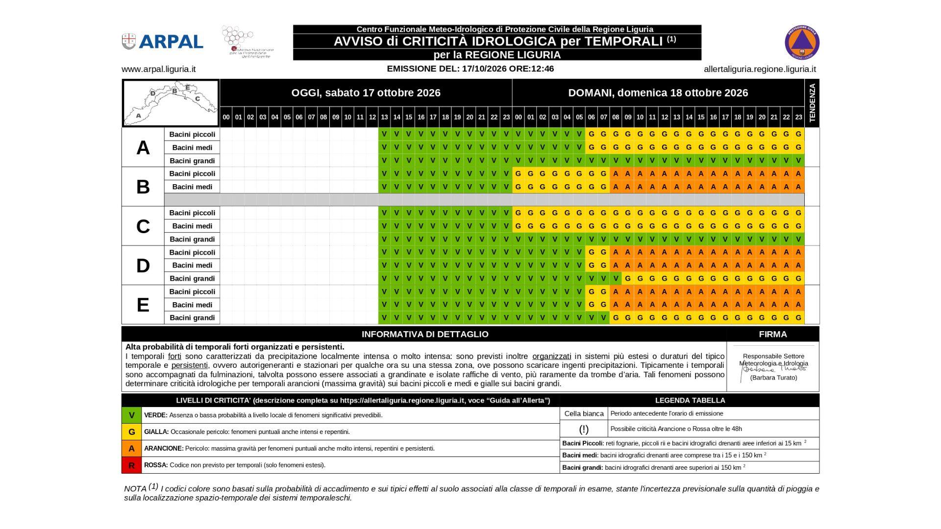 allerta meteo liguria 18 ottobre