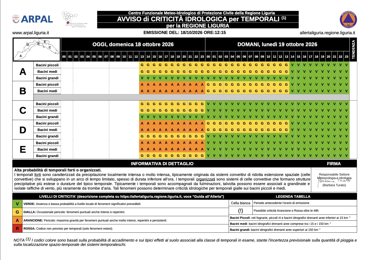 allerta meteo liguria