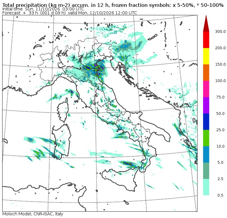 allerta meteo lunedì mattina