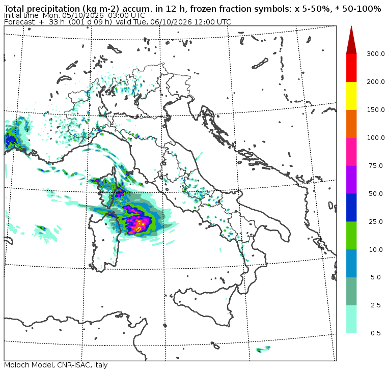 allerta meteo martedì 6 ottobre
