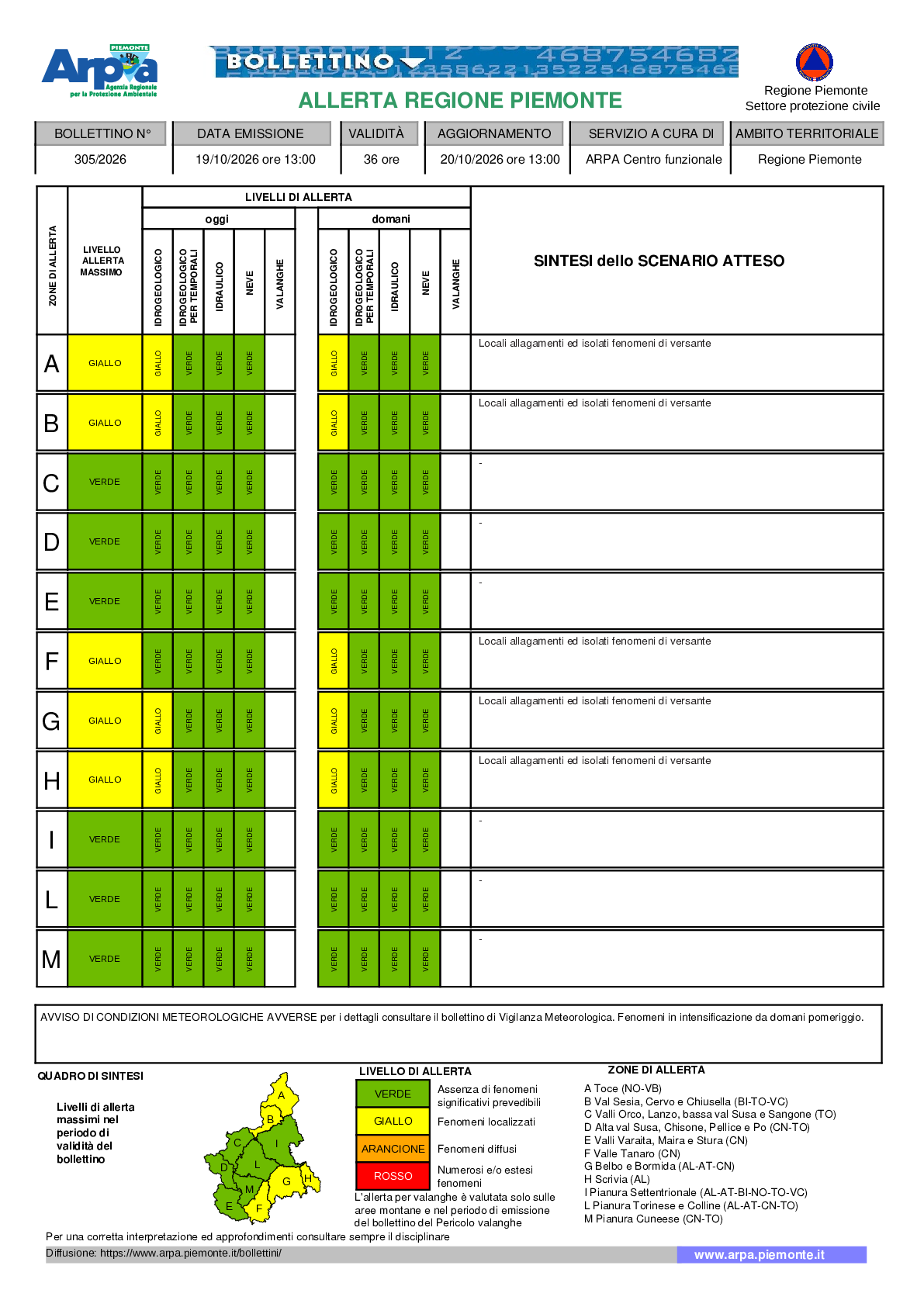 allerta meteo piemonte