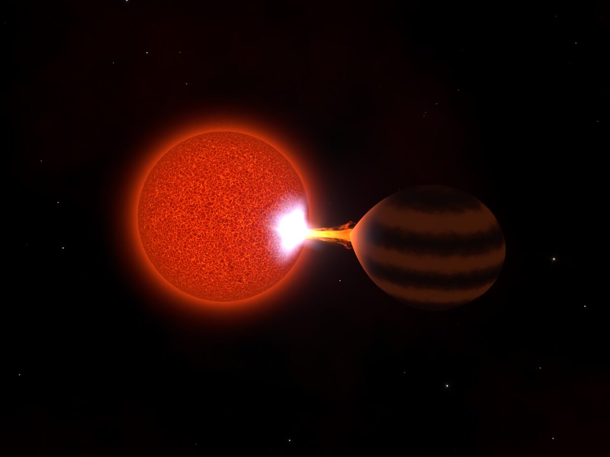 astronomia pianeti