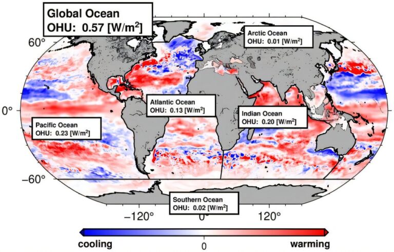 calore oceani