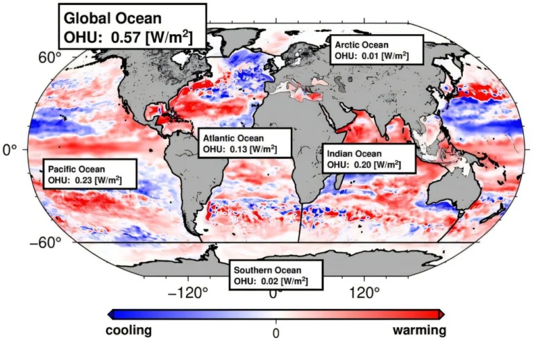 calore oceani