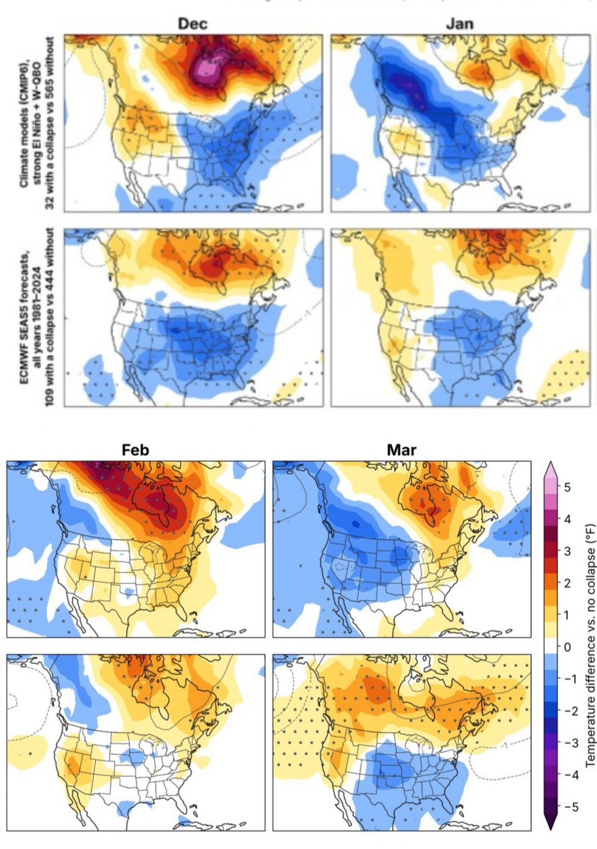 Mappe SSW America dicembre