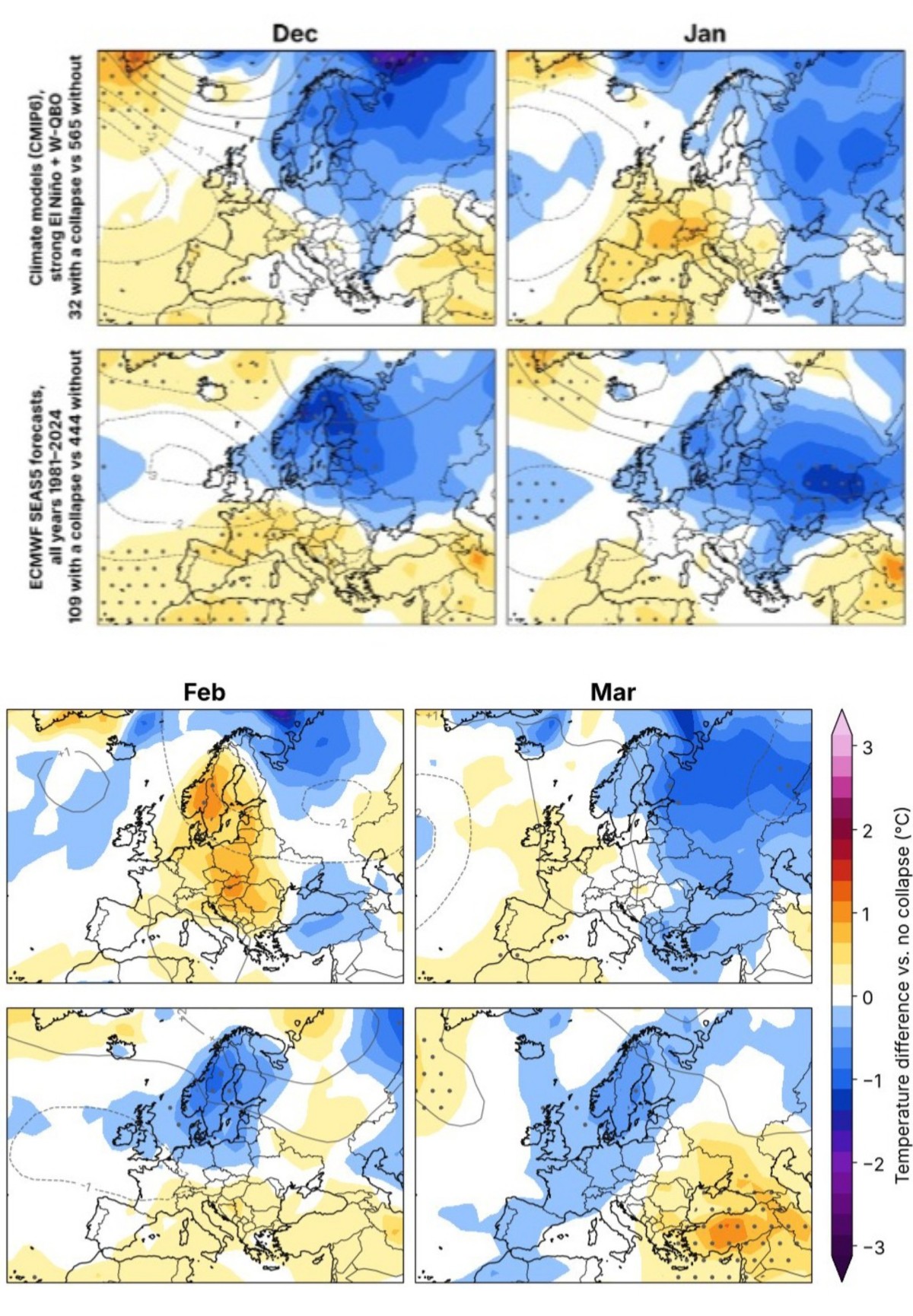 Mappe SSW Europa dicembre-marzo