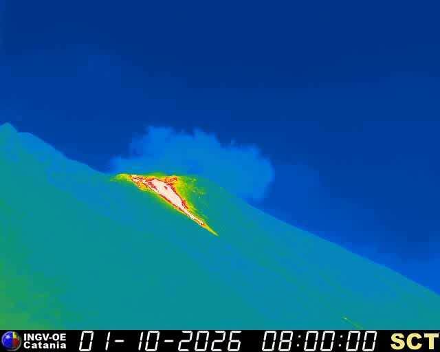 stromboli